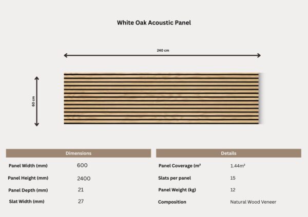 White Oak Acoustic Panel - Image 2