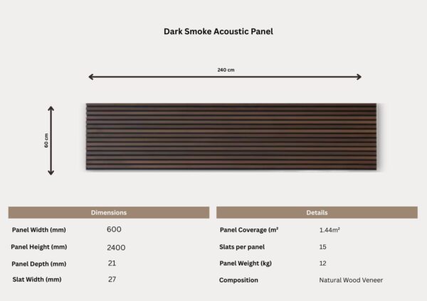 Dark Smoke Acoustic Panel - Image 2
